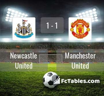 Anteprima della foto Newcastle United - Manchester United