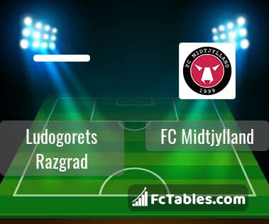 Podgląd zdjęcia Łudogorec Razgrad - FC Midtjylland