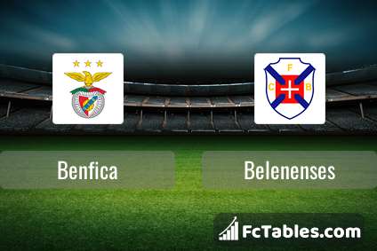 Preview image Benfica - Belenenses