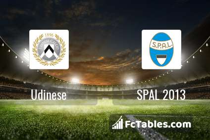 Preview image Udinese - SPAL