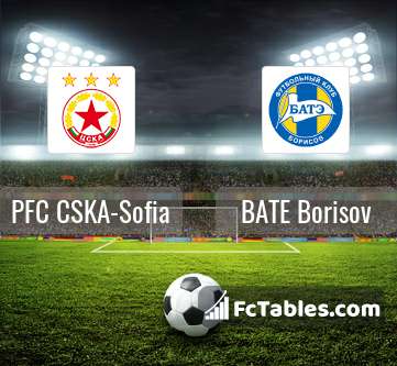 Anteprima della foto PFC CSKA-Sofia - BATE Borisov