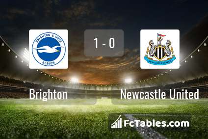 Podgląd zdjęcia Brighton & Hove Albion - Newcastle United