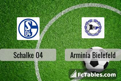 Anteprima della foto Schalke 04 - Arminia Bielefeld