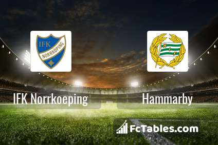 Podgląd zdjęcia IFK Norrkoeping - Hammarby