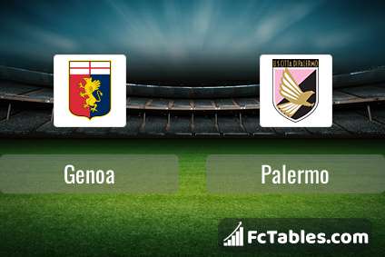 Genoa vs Roma H2H 28 sep 2023 Head to Head stats prediction