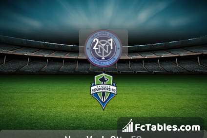 Preview image New York City FC - Seattle Sounders FC