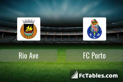 Preview image Rio Ave - FC Porto
