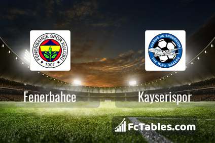 Preview image Fenerbahce - Kayserispor