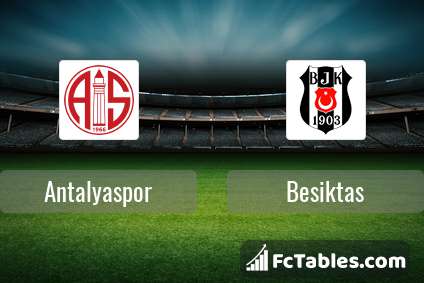 Podgląd zdjęcia Antalyaspor - Besiktas Stambuł
