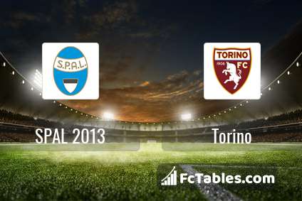 Podgląd zdjęcia SPAL 2013 - Torino