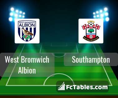 Preview image West Bromwich Albion - Southampton