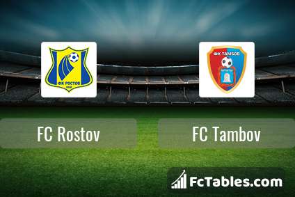 Anteprima della foto FC Rostov - FC Tambov