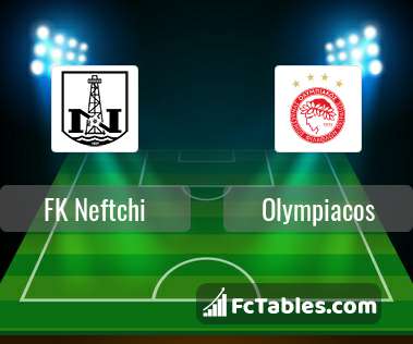 Anteprima della foto FK Neftchi - Olympiacos