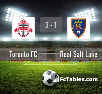 Anteprima della foto Toronto FC - Real Salt Lake