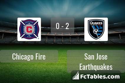 Preview image Chicago Fire - San Jose Earthquakes