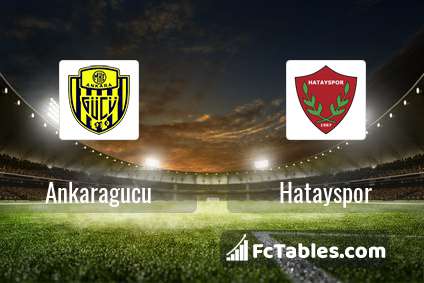 Preview image Ankaragucu - Hatayspor