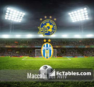 Preview image Maccabi Tel Aviv - KF Tirana