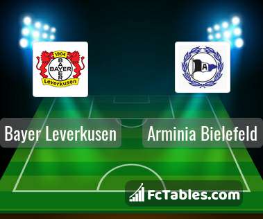 Preview image Bayer Leverkusen - Arminia Bielefeld