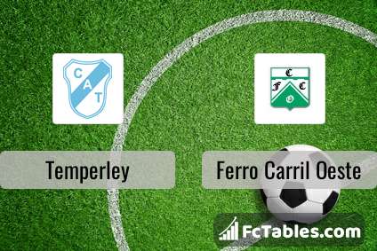 ▶️ Club Atletico Temperley vs Ferro Carril Oeste Live Stream & on TV,  Prediction, H2H