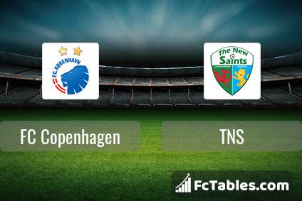 Preview image FC København - TNS