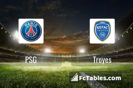 Preview image PSG - Troyes