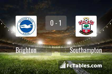 Preview image Brighton - Southampton