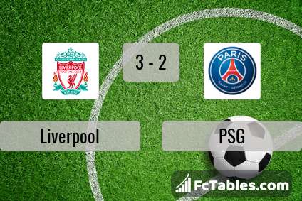 Preview image Liverpool - PSG