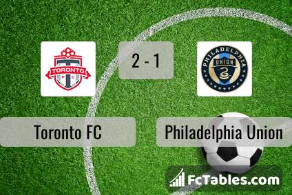 Preview image Toronto FC - Philadelphia Union