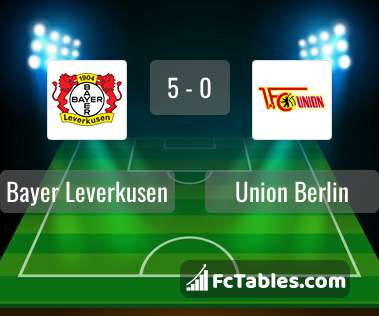 Preview image Bayer Leverkusen - Union Berlin