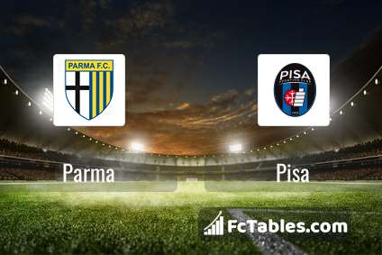 Goaloo18: Pisa vs Parma Prediction, Preview & H2H Stats