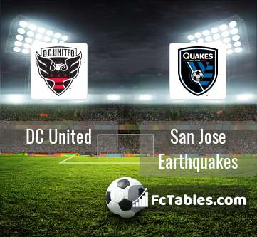 Preview image DC United - San Jose Earthquakes