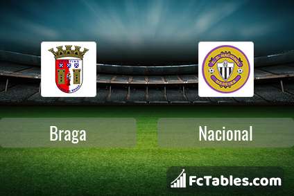 Preview image Braga - Nacional