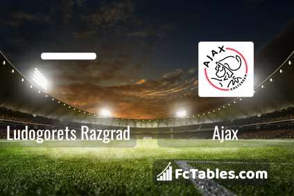 Preview image Ludogorets Razgrad - Ajax