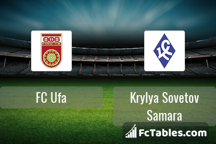 Preview image FC Ufa - Krylya Sovetov Samara