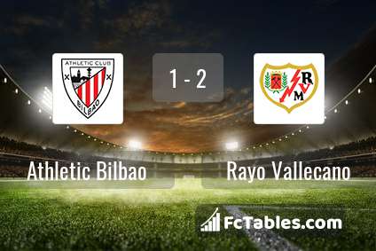 Preview image Athletic Bilbao - Rayo Vallecano