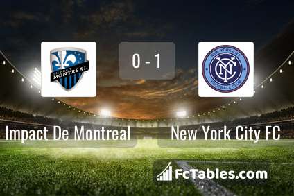 Anteprima della foto Impact De Montreal - New York City FC