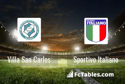 Sportivo Italiano - Statistics and Predictions