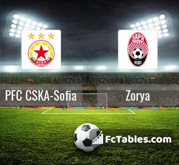 Preview image PFC CSKA-Sofia - Zorya