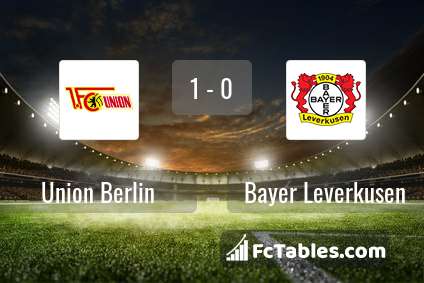 Preview image Union Berlin - Bayer Leverkusen