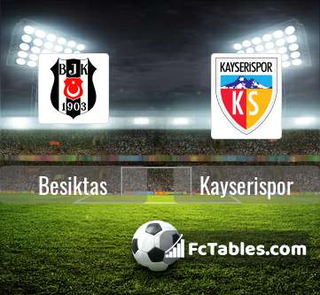Preview image Besiktas - Kayserispor