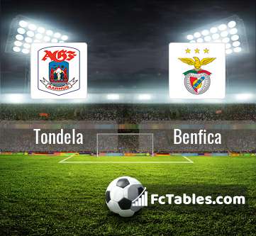 Anteprima della foto Tondela - Benfica