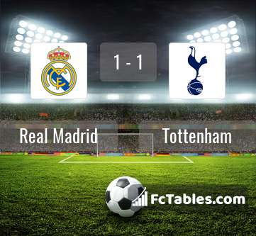 Preview image Real Madrid - Tottenham
