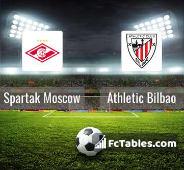 Podgląd zdjęcia Spartak Moskwa - Athletic Bilbao
