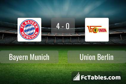 Preview image Bayern Munich - Union Berlin