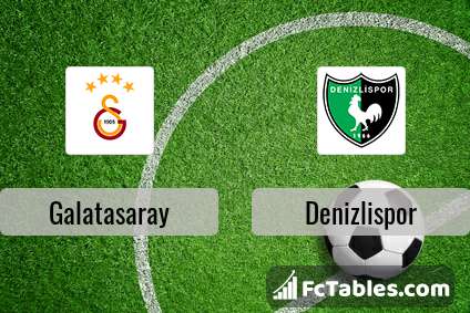 Anteprima della foto Galatasaray - Denizlispor