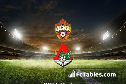 Preview image CSKA Moscow - Lokomotiv Moscow