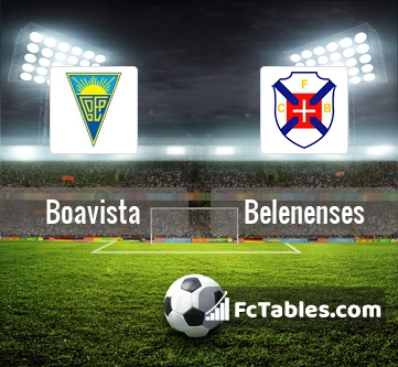 Preview image Boavista - Belenenses
