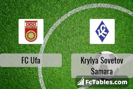 Anteprima della foto FC Ufa - Krylya Sovetov Samara