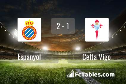 Preview image Espanyol - Celta Vigo
