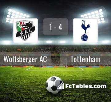 Preview image Wolfsberger AC - Tottenham